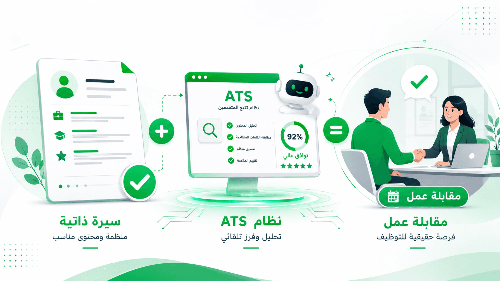 تصميم صور المقال