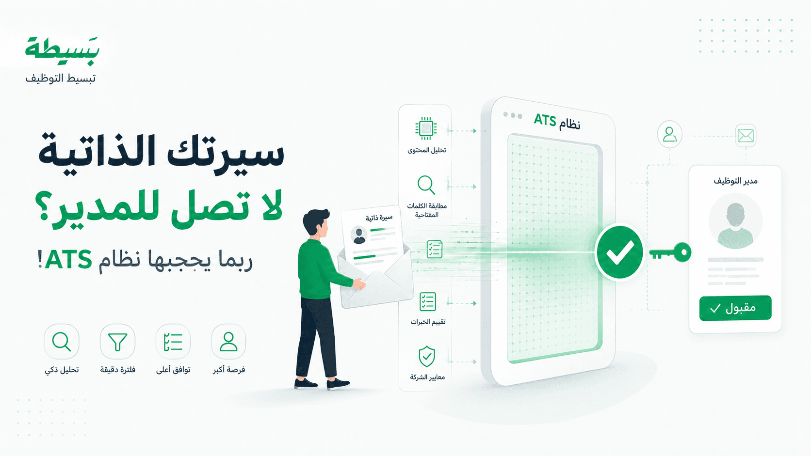 مقال 2 بسيطة