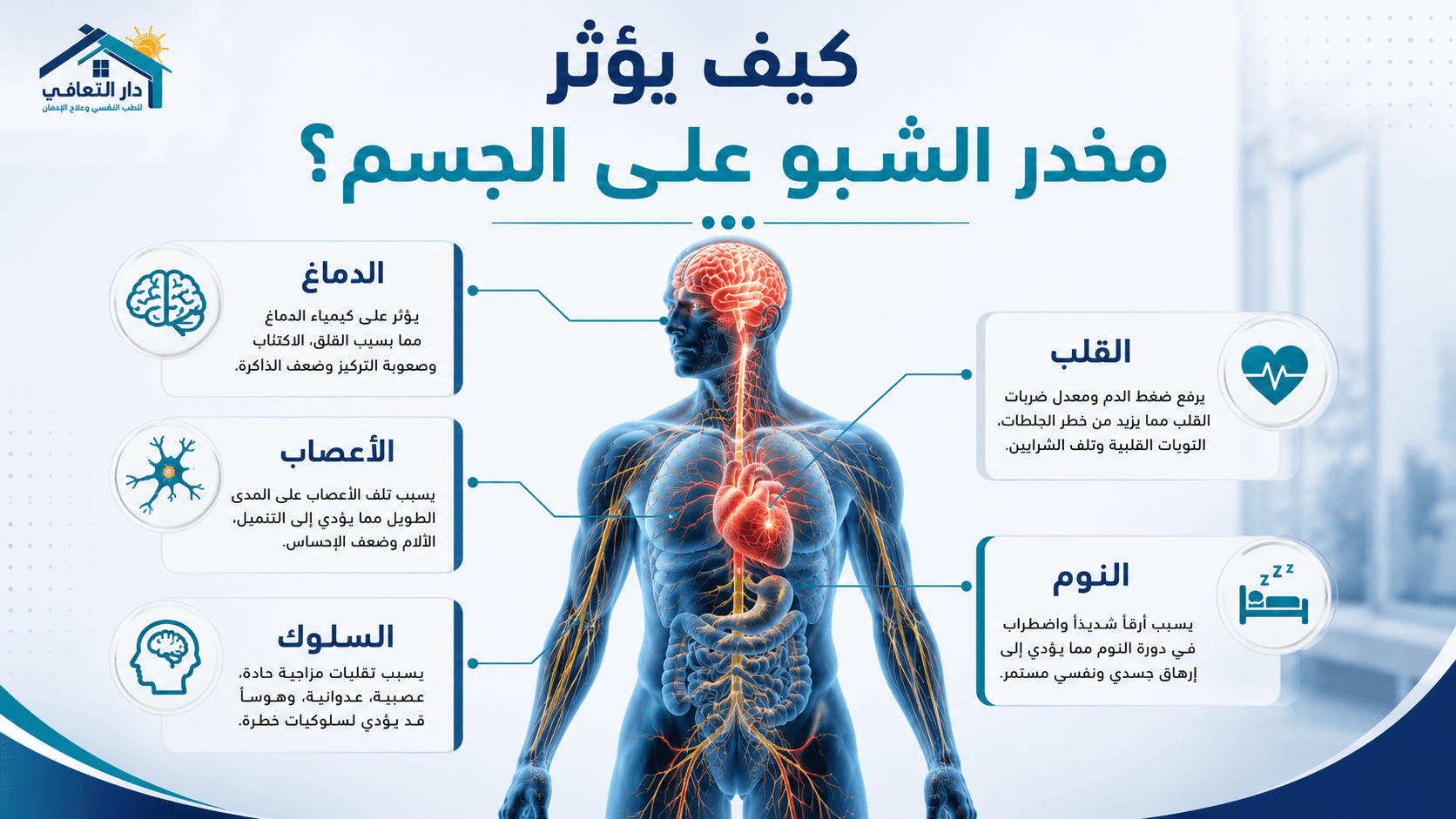 صور مقال رقم 2