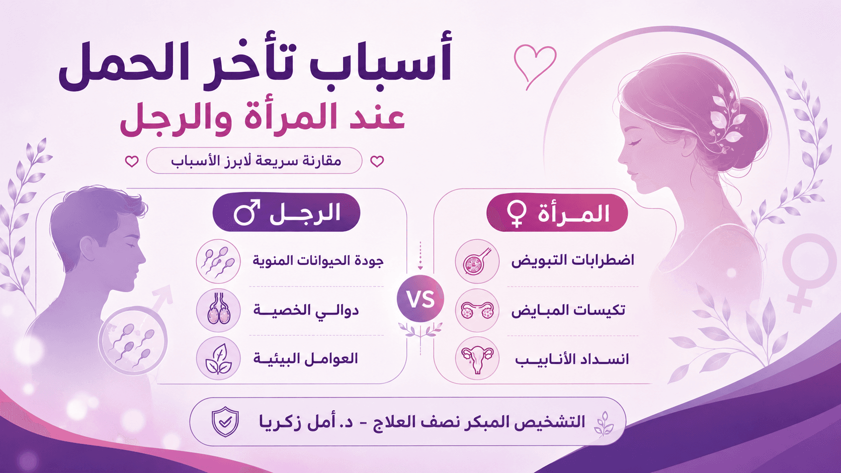تصميم مقال 2