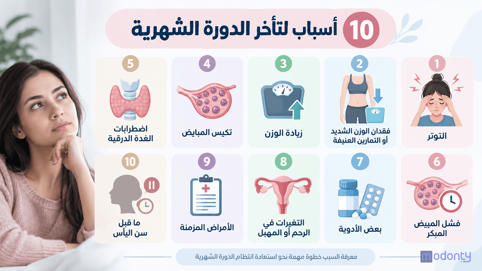تصميم مقال 3