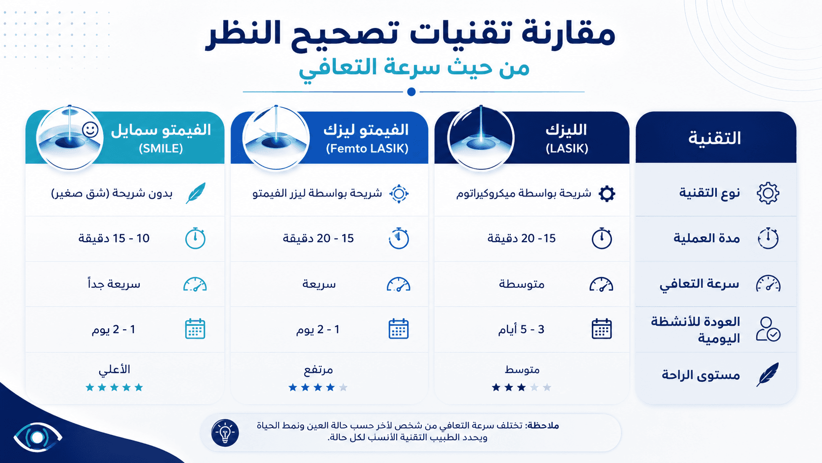 تصميم مقال 1