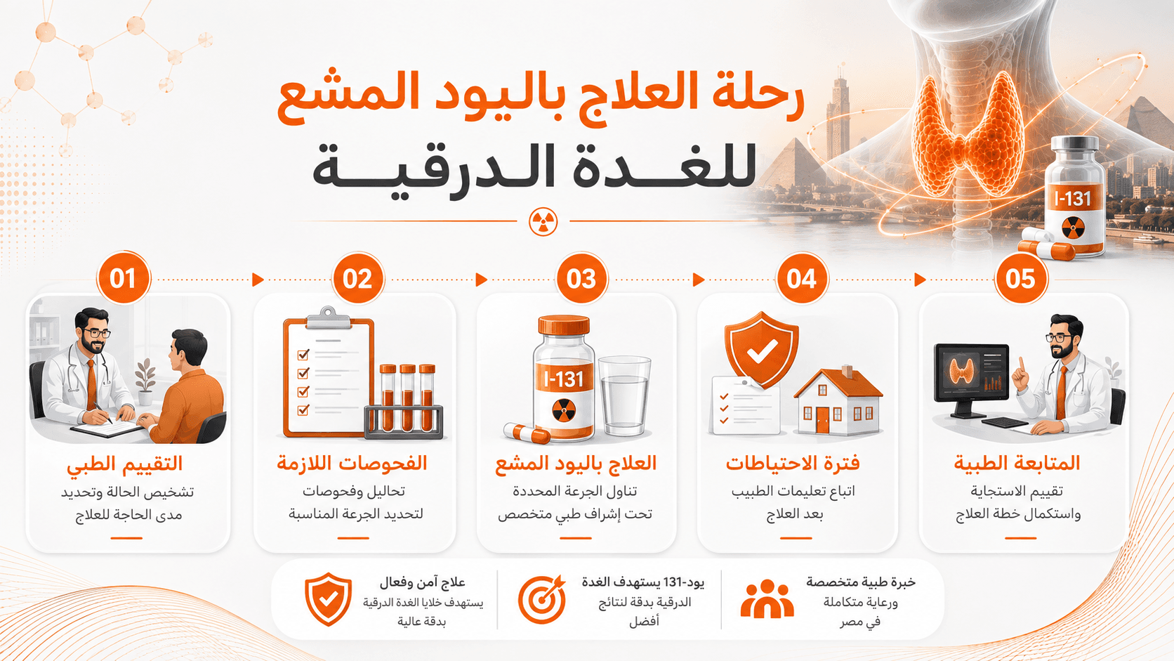 تصاميم مقال رقم 1