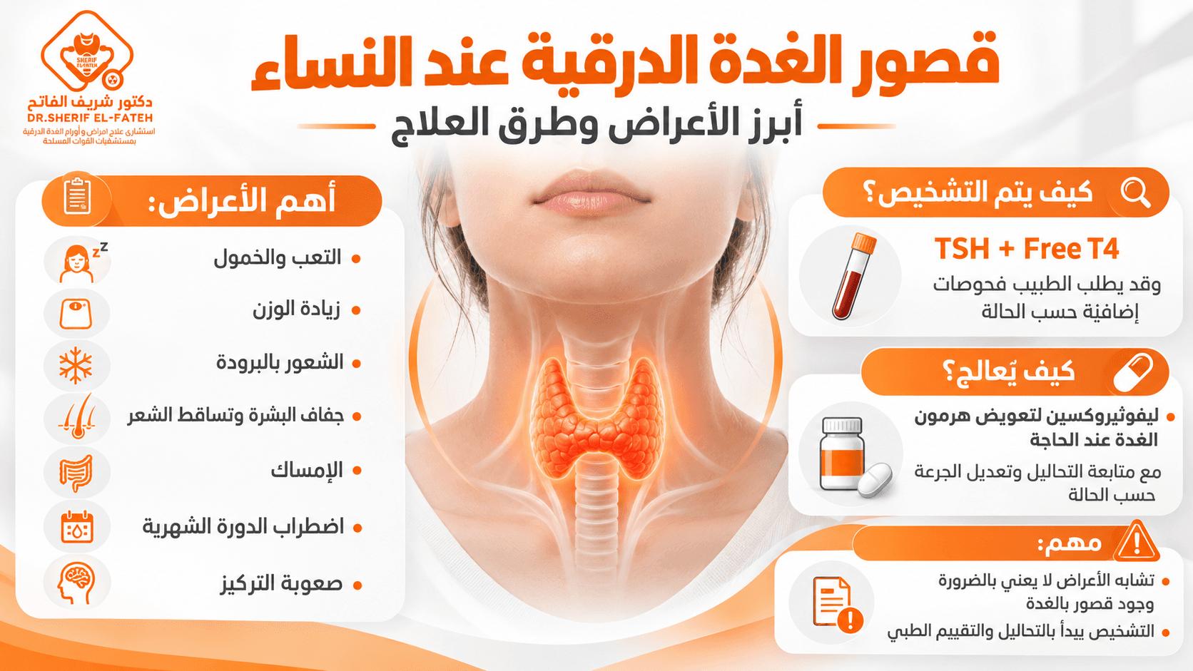 تصاميم مقال رقم 5