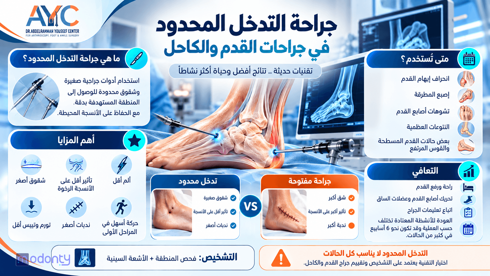 تصاميم مقال رقم 3