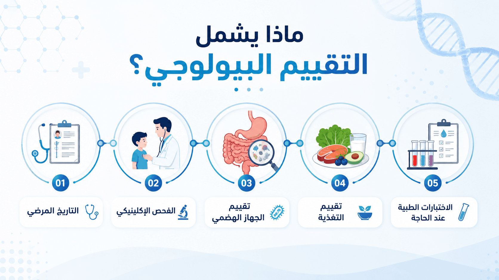 تصميم مقال 1
