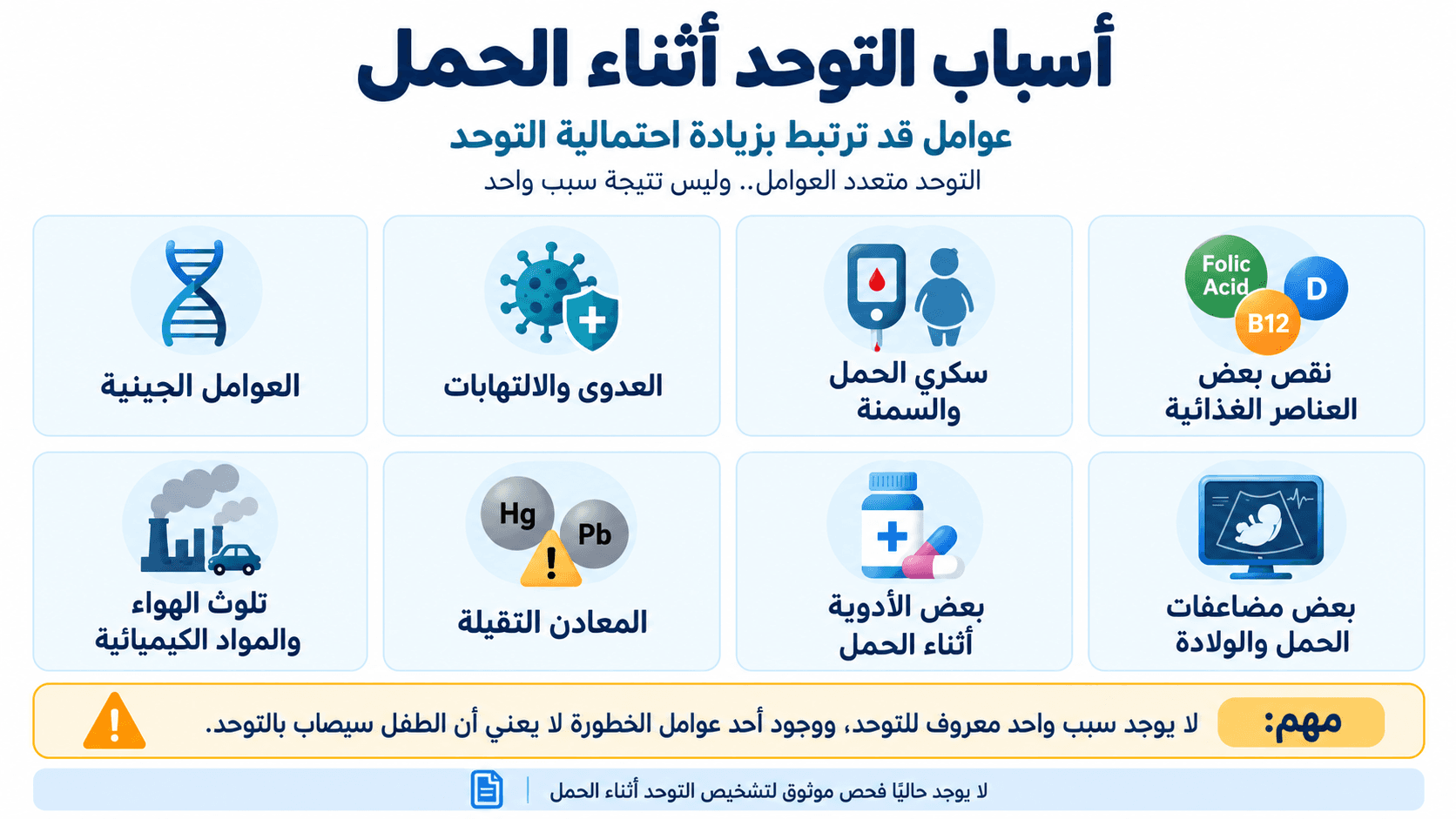 تصاميم مقال رقم 14