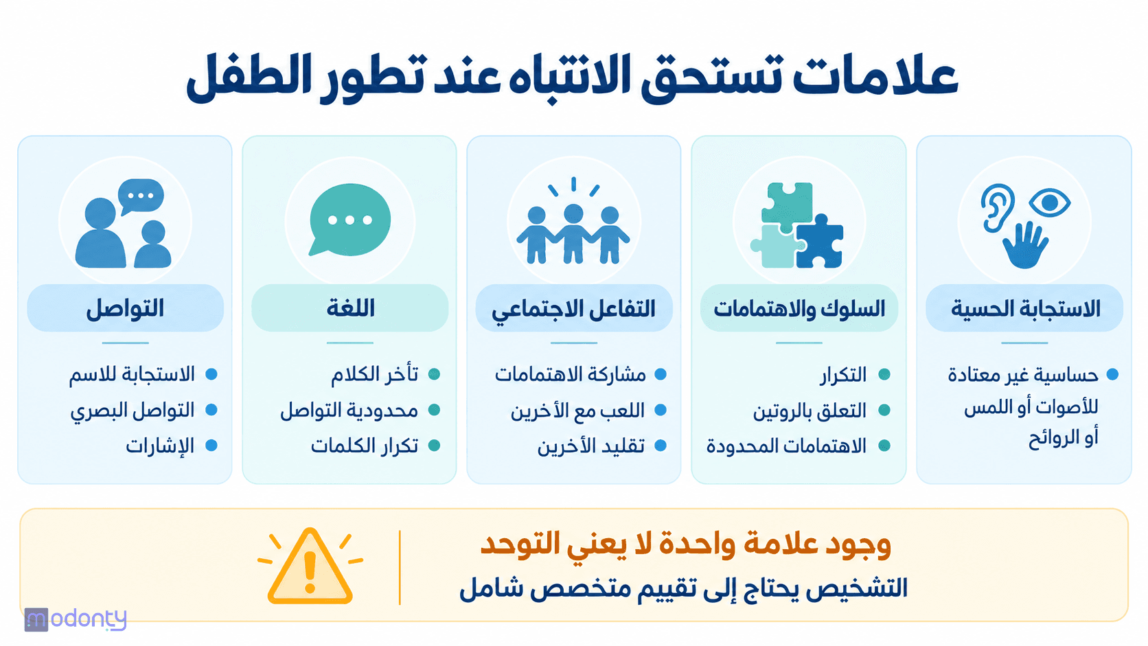 تصامم مقال رقم 9