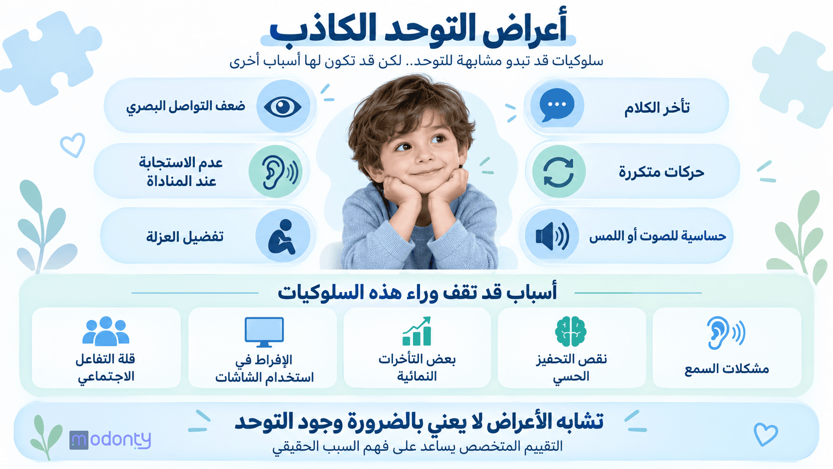 تصاميم مقال رقم 11