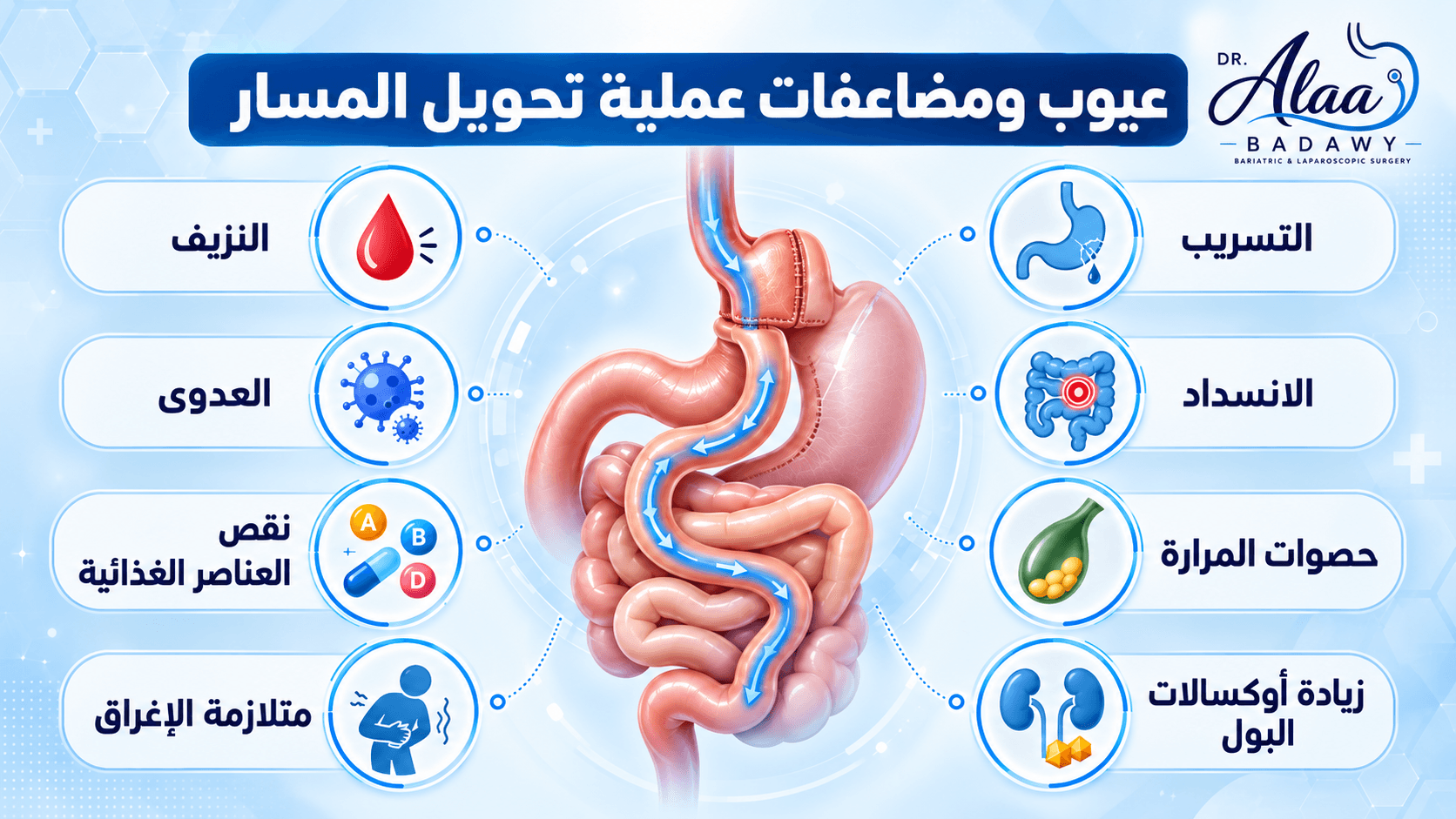 تصميم مقال 4