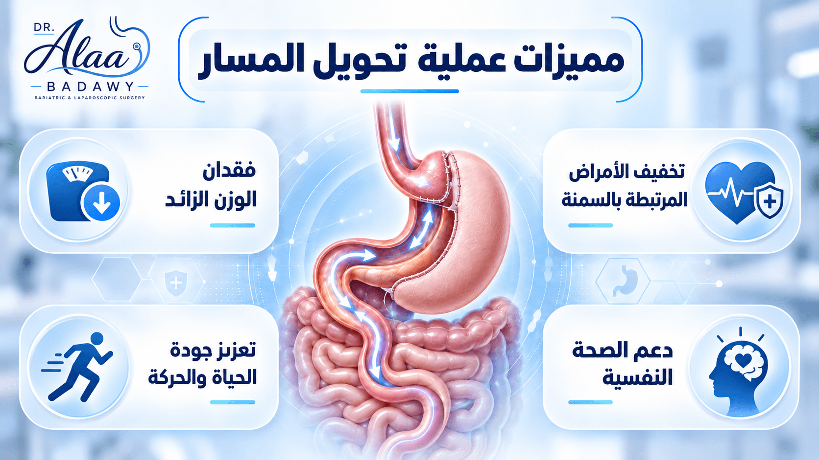 تصميم مقال 4