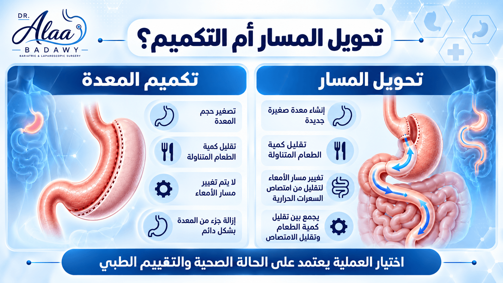 تصميم مقال 4