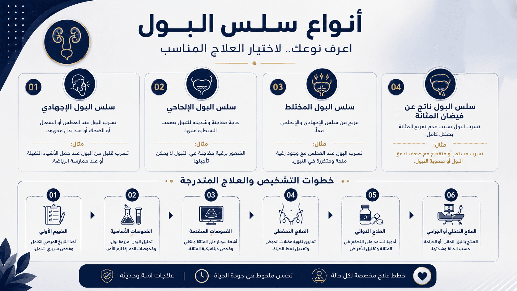تصميم مقال 8