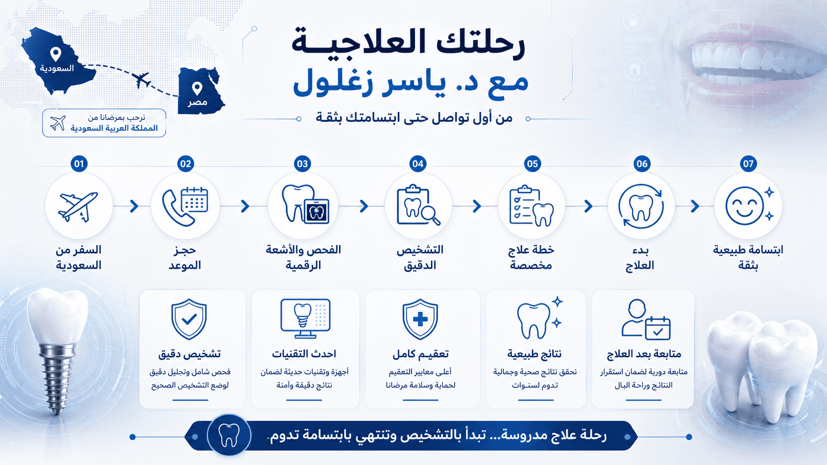 صورة د.ياسر زغول طبيب الأسنان