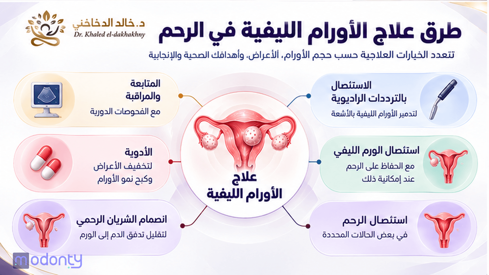 تصميم مقال 2