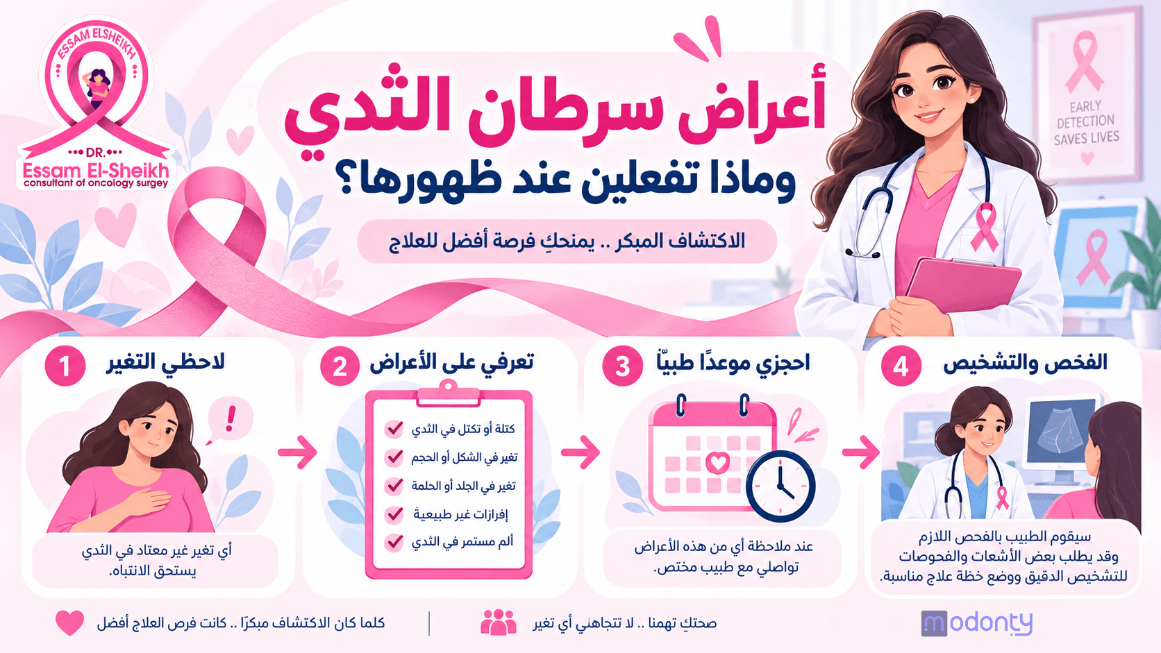 تصميم صور لمقال
