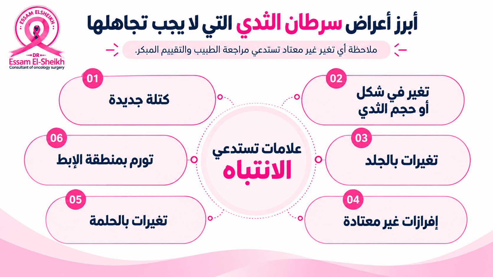 تصميم صور لمقال