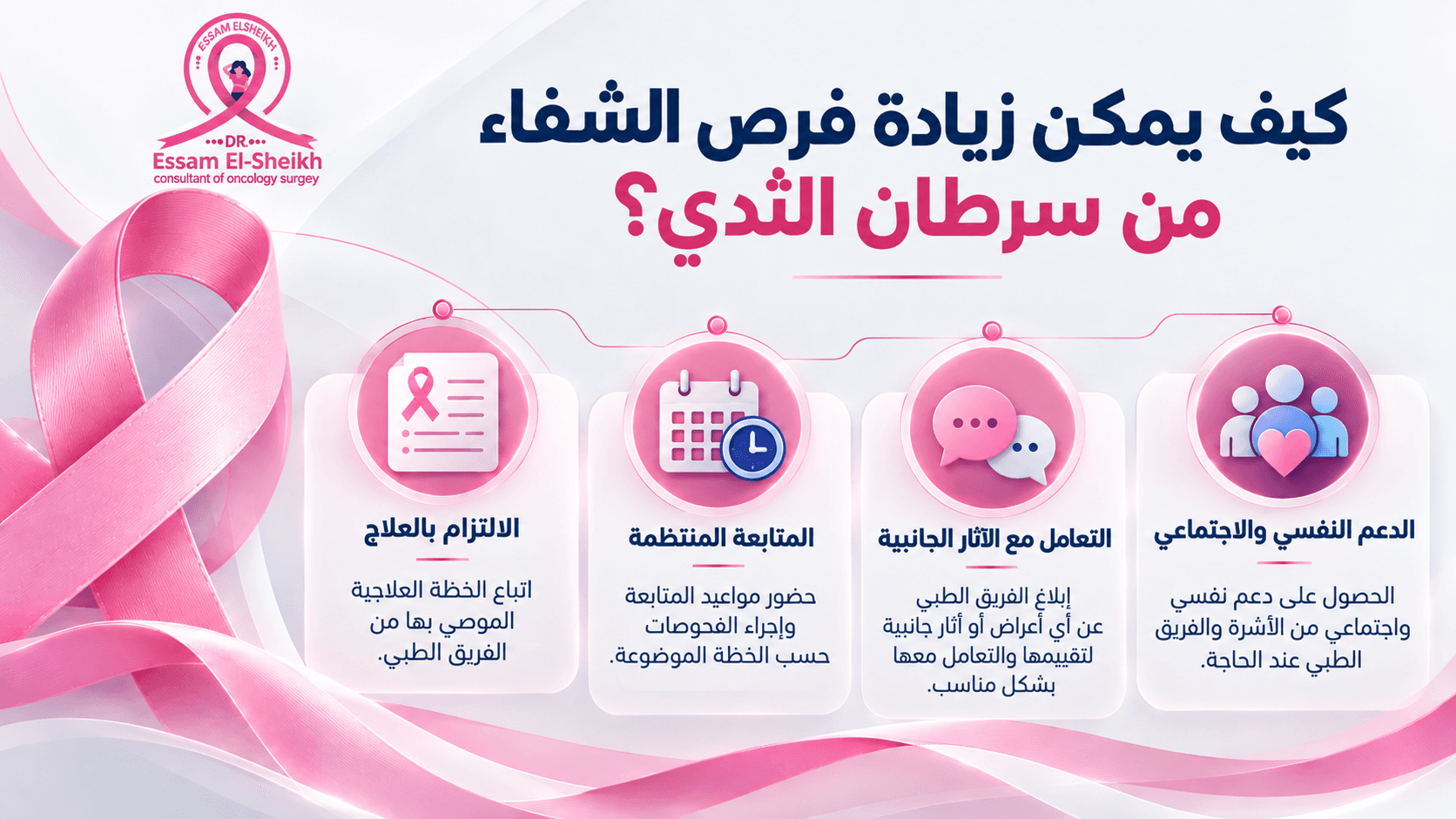 تصميم مقال 1