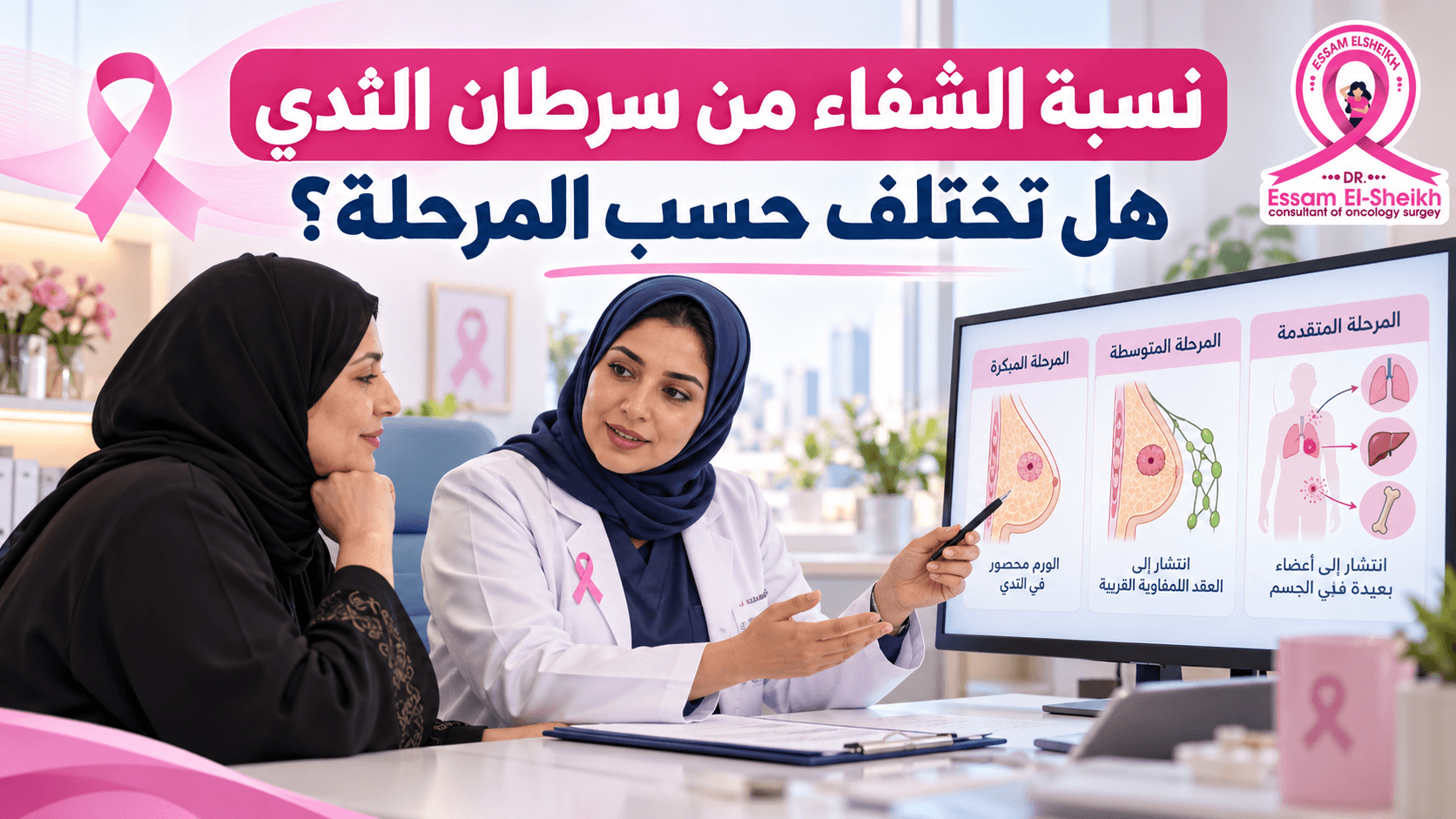 تصميم مقال 1