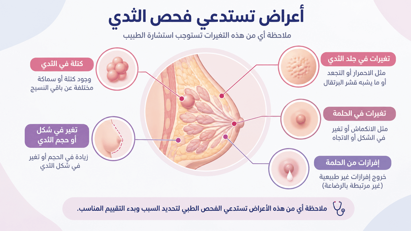 تصميم مقال بيلر