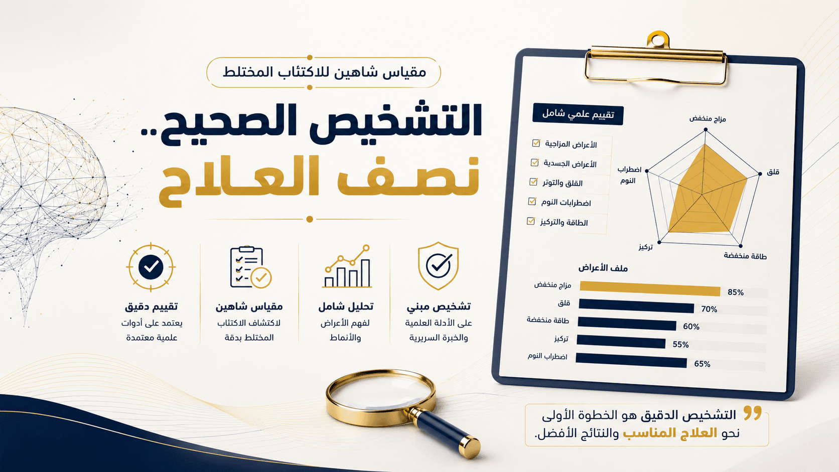 تصميم مقال 3