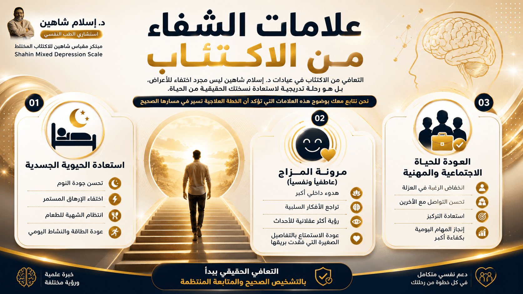 تصميم مقال 1
