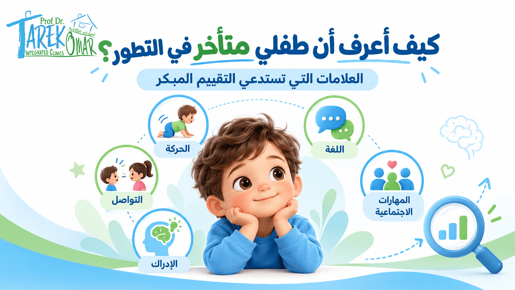 تصميم صور لمقال عيادات دكتور طارق عمر المتكاملة