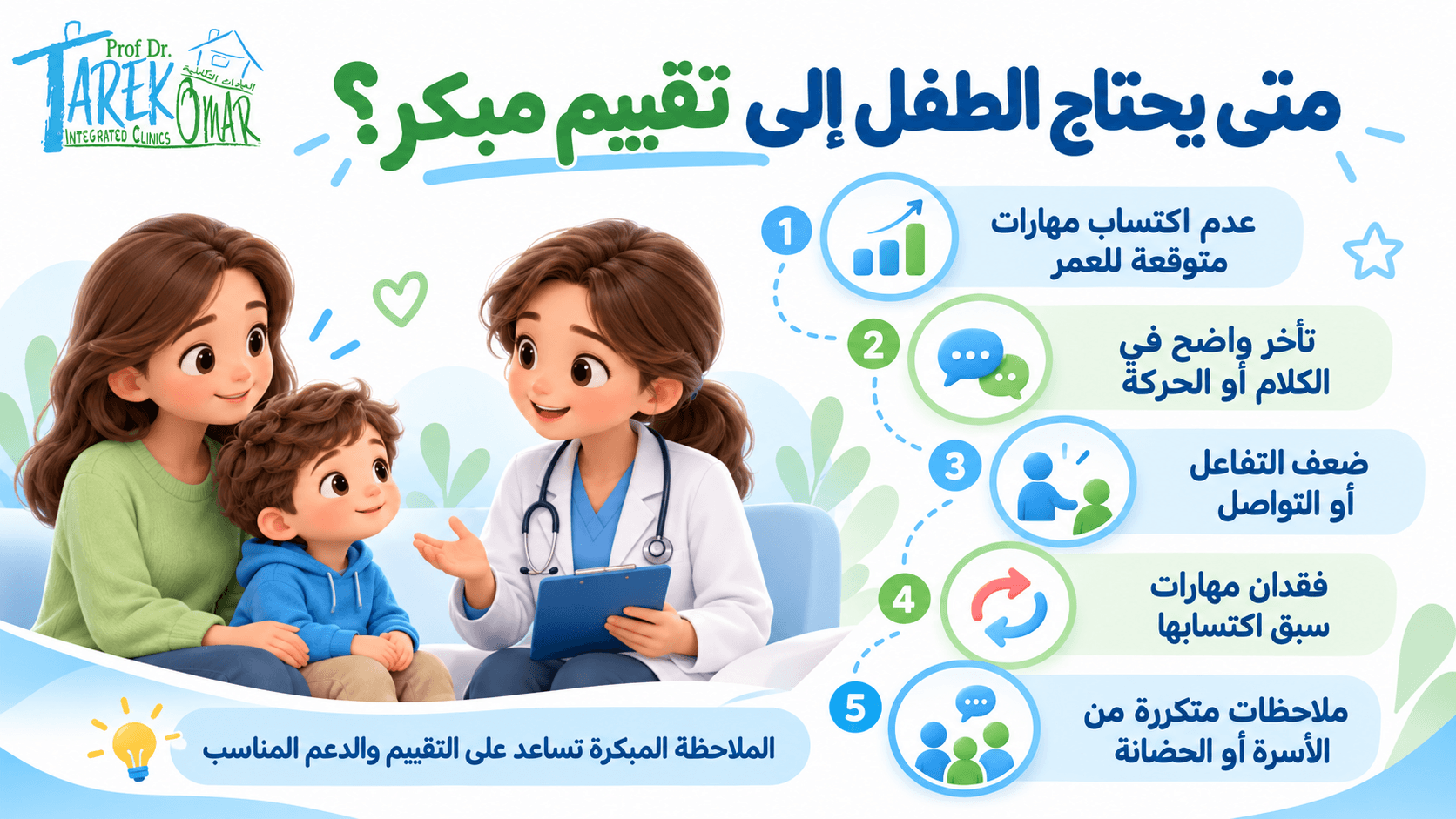 تصميم صور لمقال عيادات دكتور طارق عمر المتكاملة