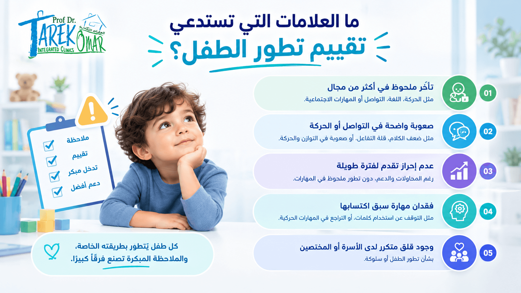 تصميم صور لمقال عيادات دكتور طارق عمر المتكاملة