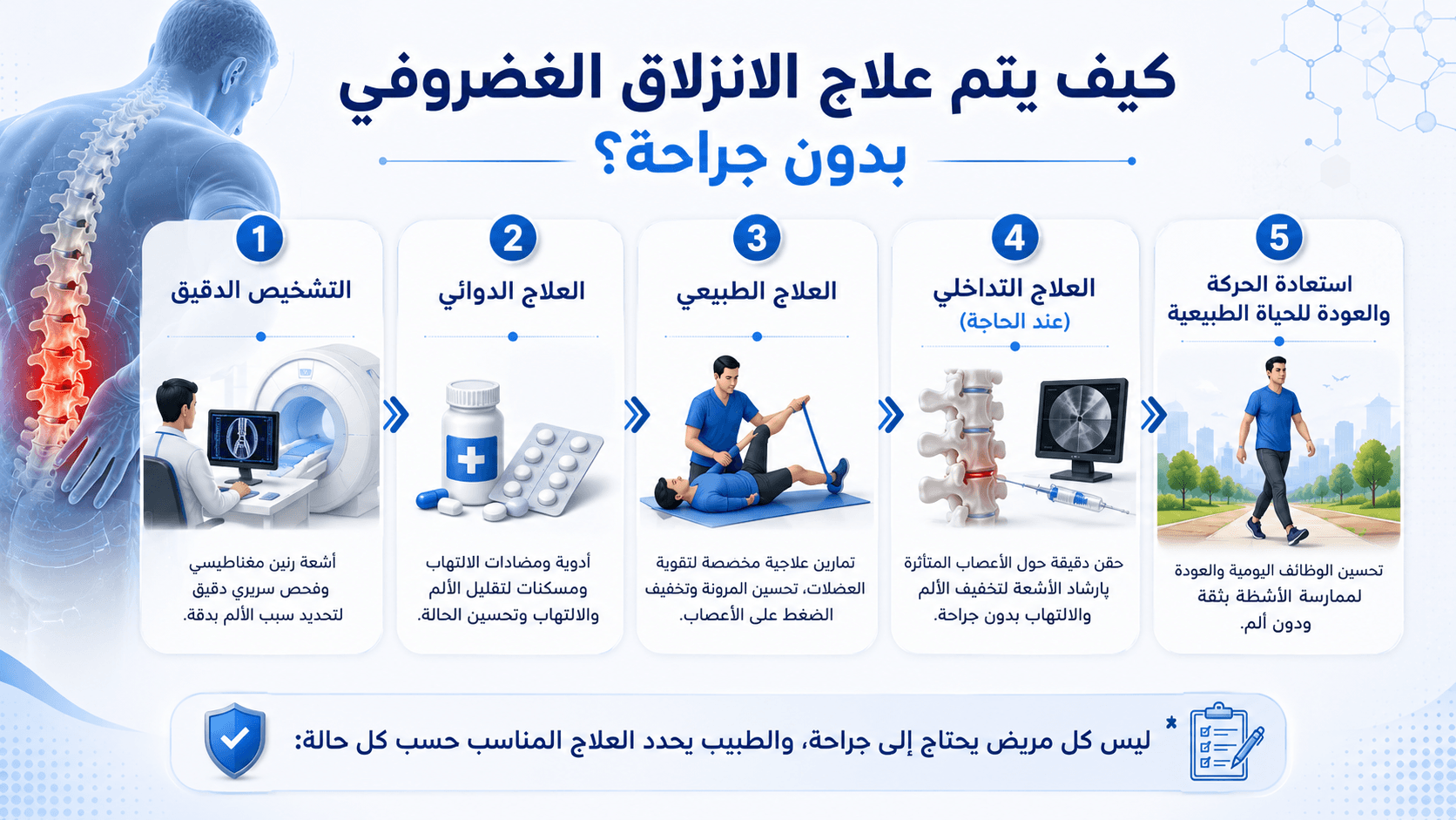 تصميم مقال 3