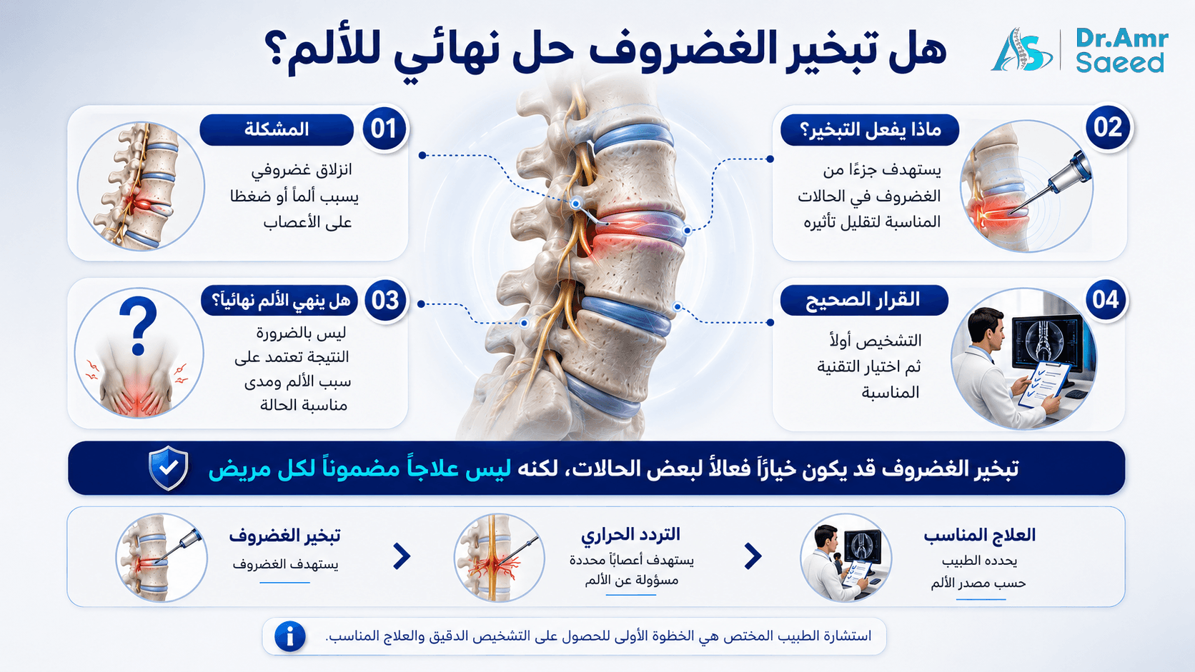صور مقال رقم 4 - الصور ينقصها اللوجو