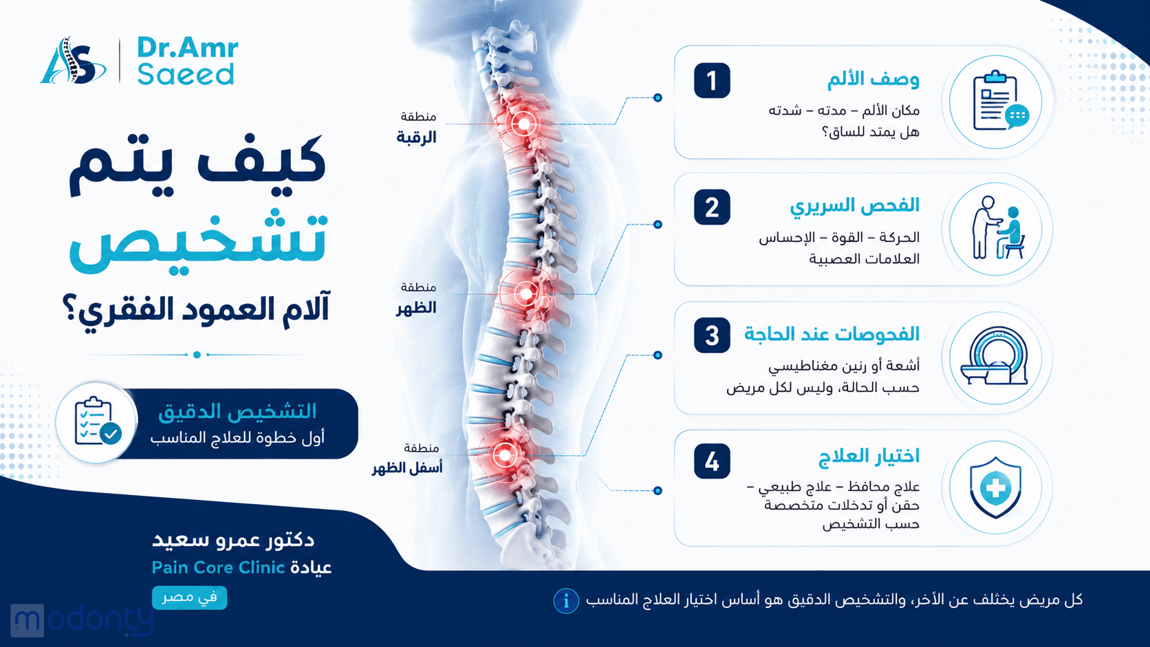 صور مقال رقم 7
