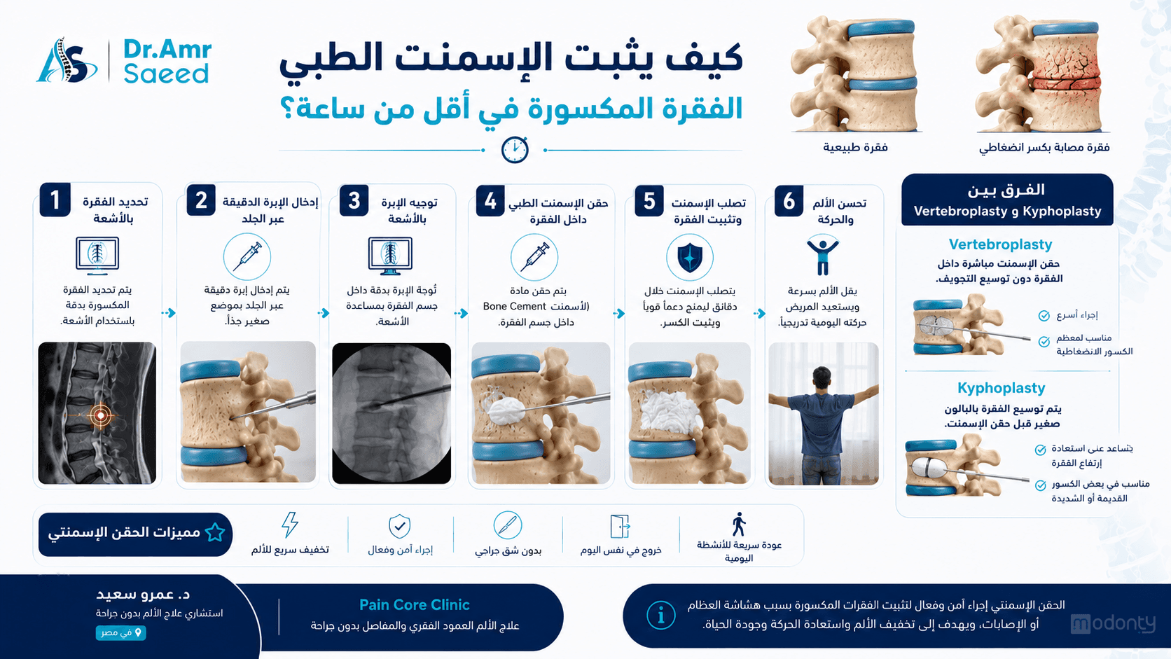 صور مقال رقم 8