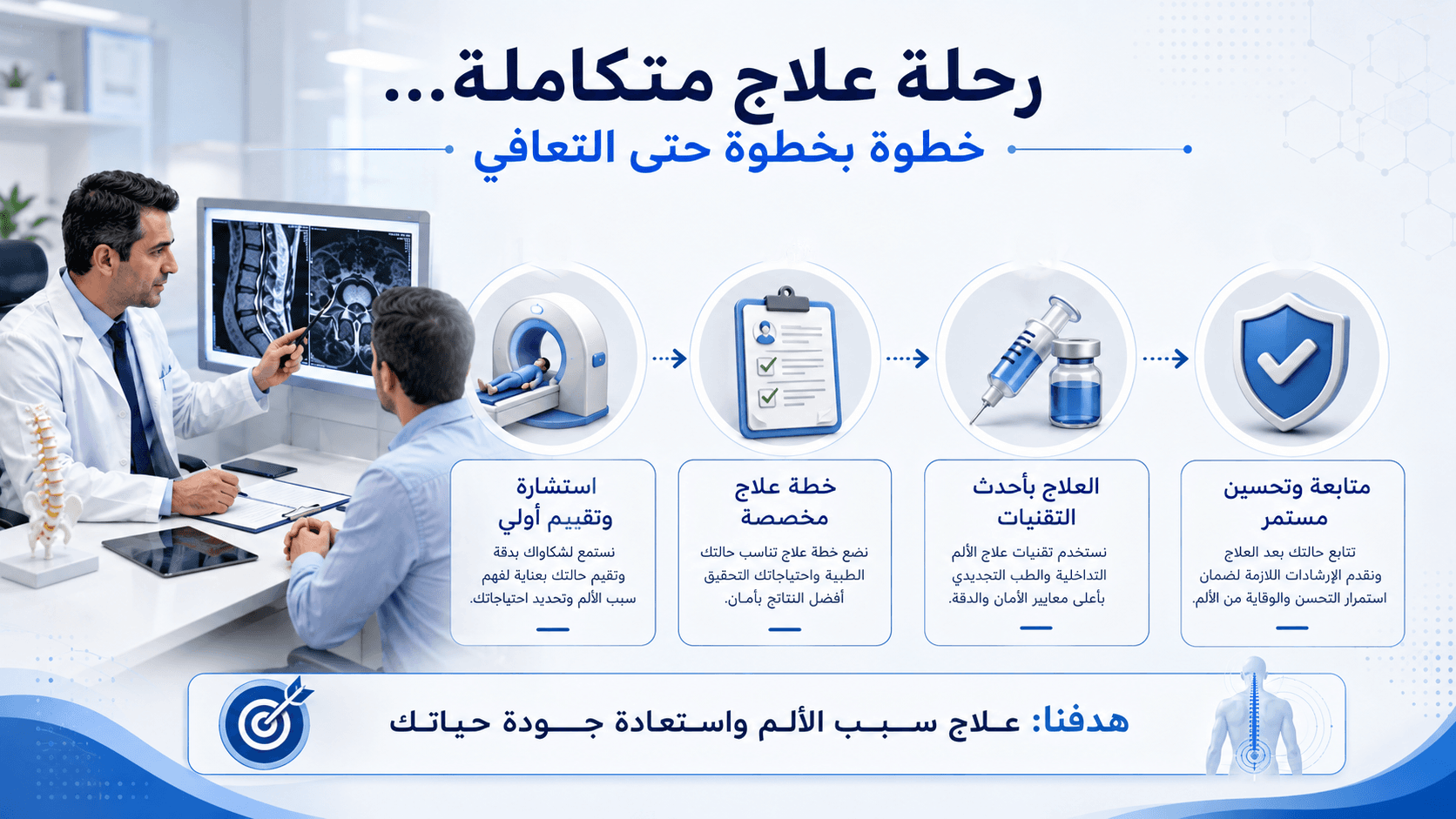 صورة لمقال شامل عن الدكتور عمرو سعيد