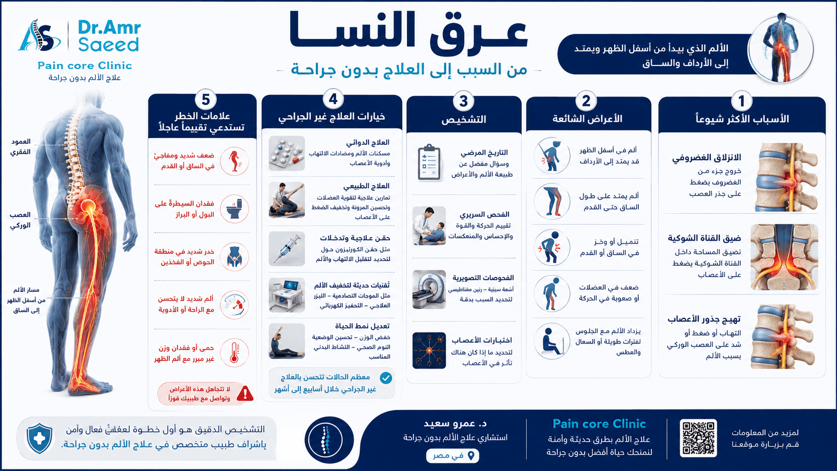 تصاميم مقال رقم 9