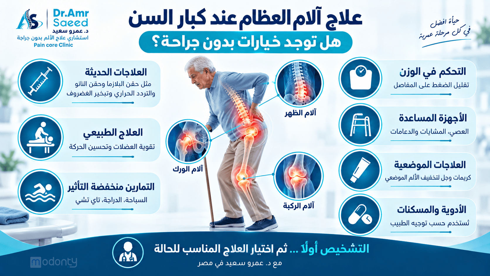 تصاميم مقال رقم 15