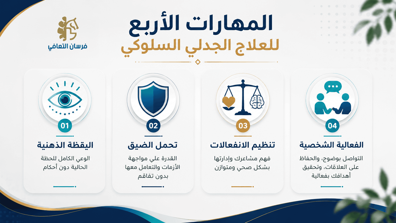 تصميم علاج الجدلي السلوكي