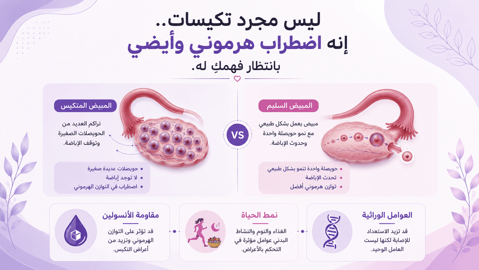 تصميم مقال 3