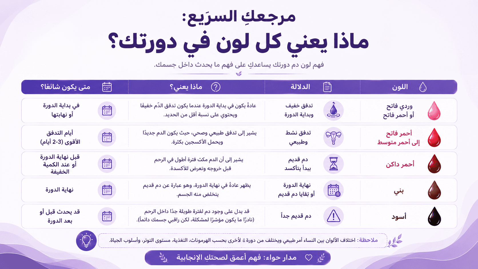 ^ تصميم مقال 3 ^