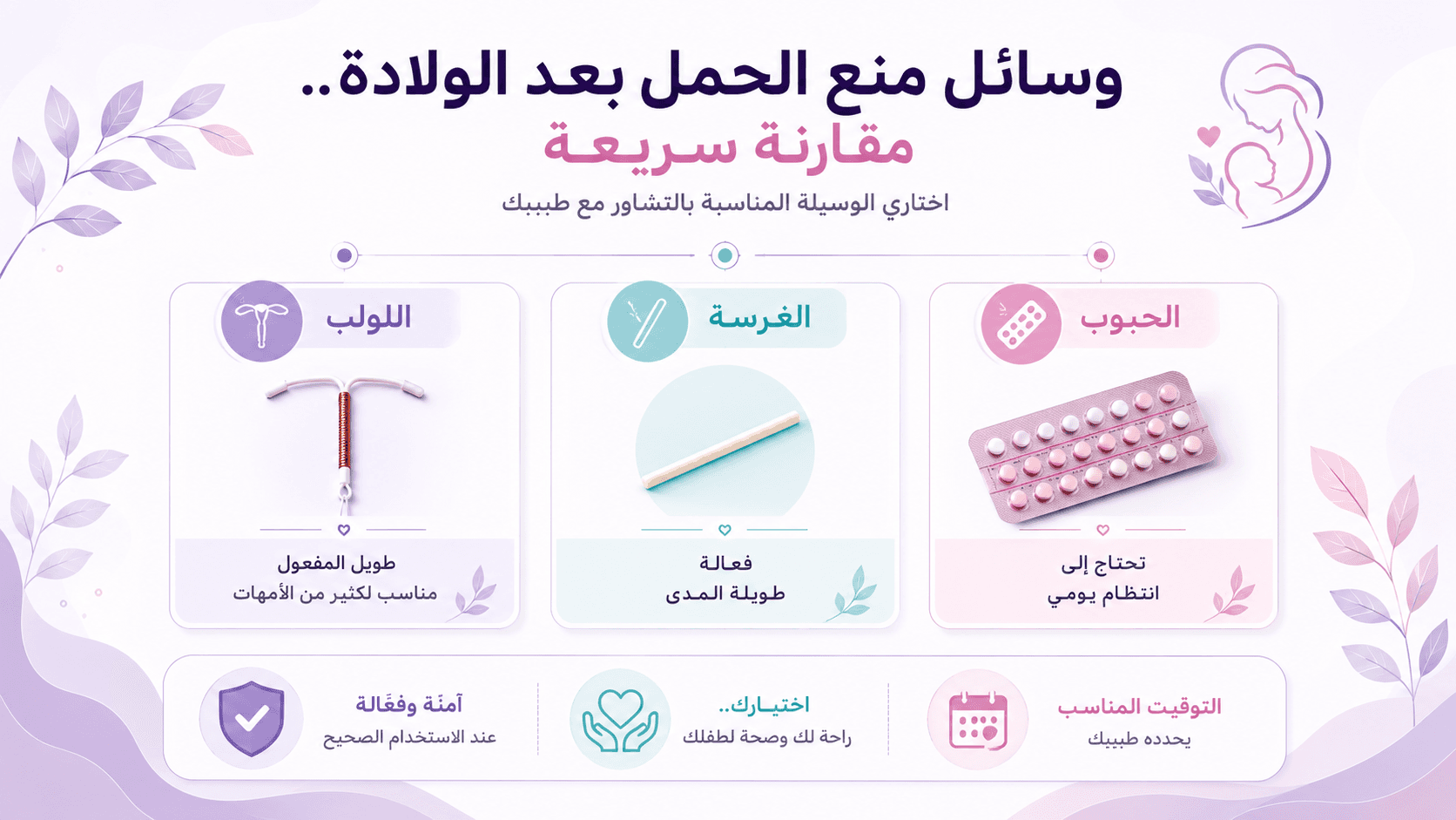 تصميم مقال 4