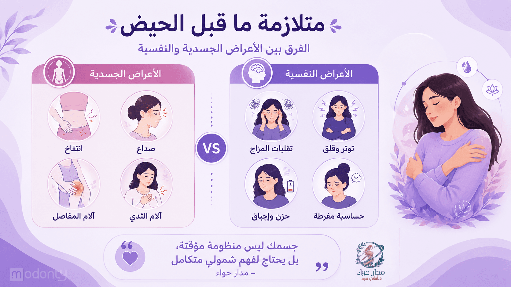 تصميم مقال