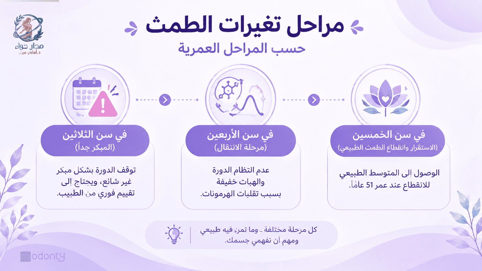 تصميم مقال 2