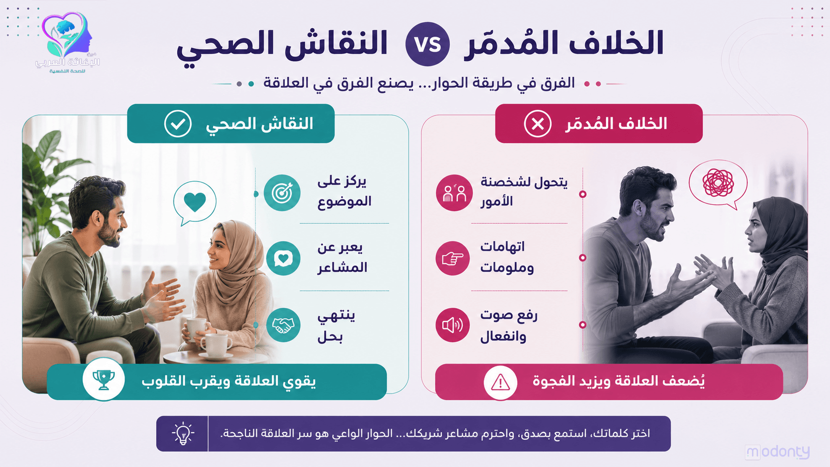 تصميم مقال استشارات نفسية اسرية