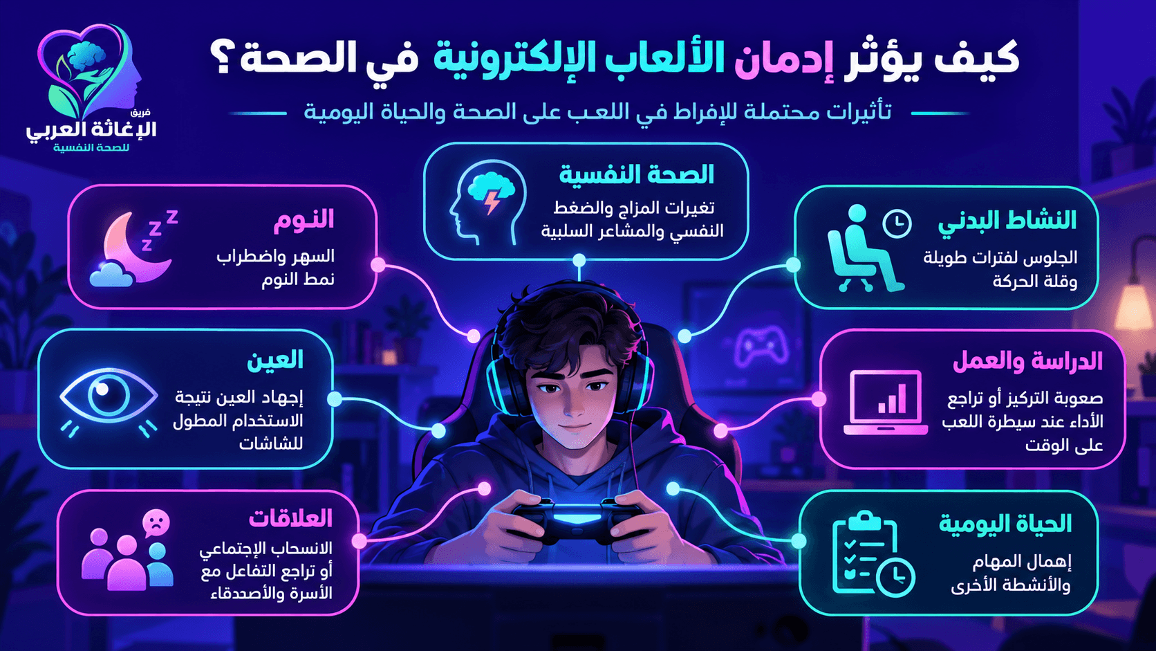 تصميم مقال 1