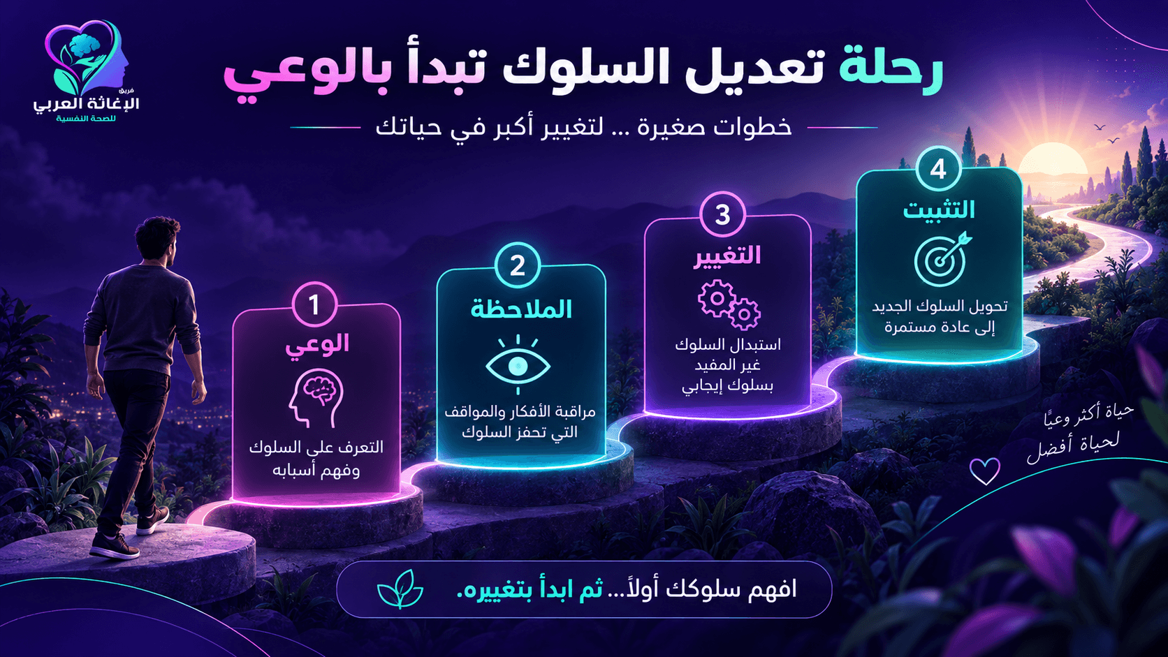 تصميم مقال تطوير الذات