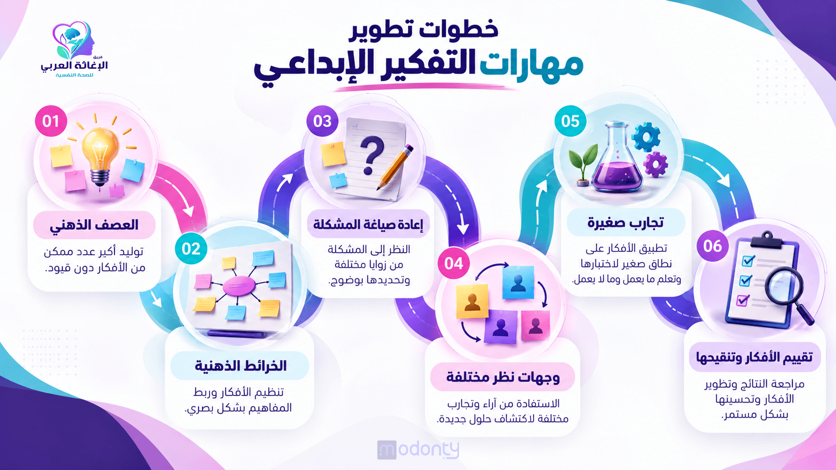 تصميم مقالات 4