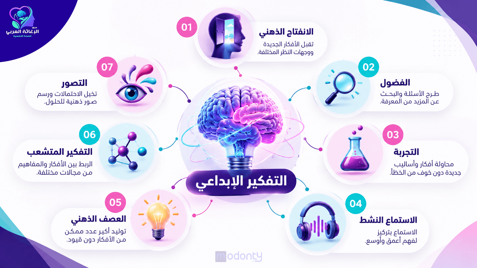 تصميم مقالات 4