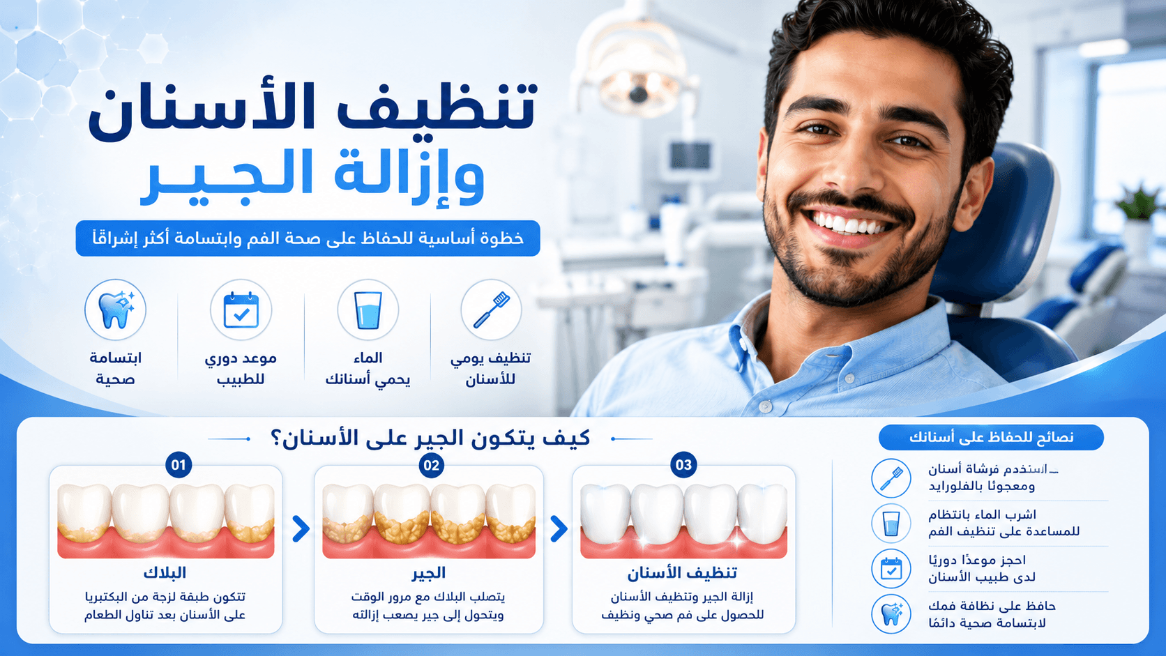 تصميم مقال البيلر