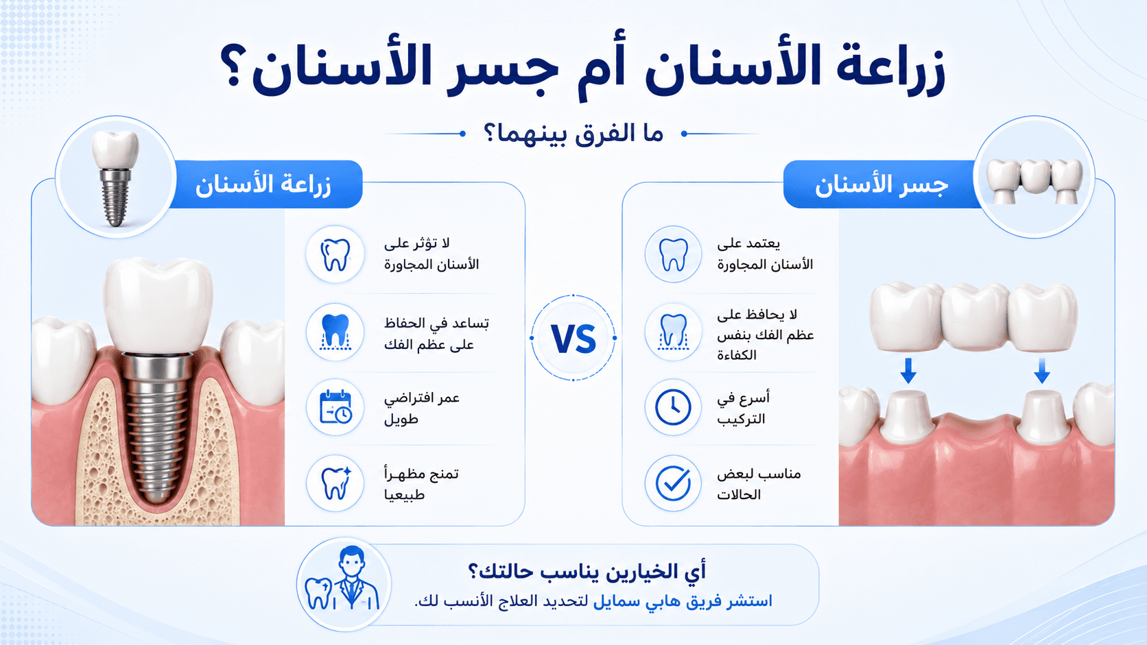نشر المقال الخامس