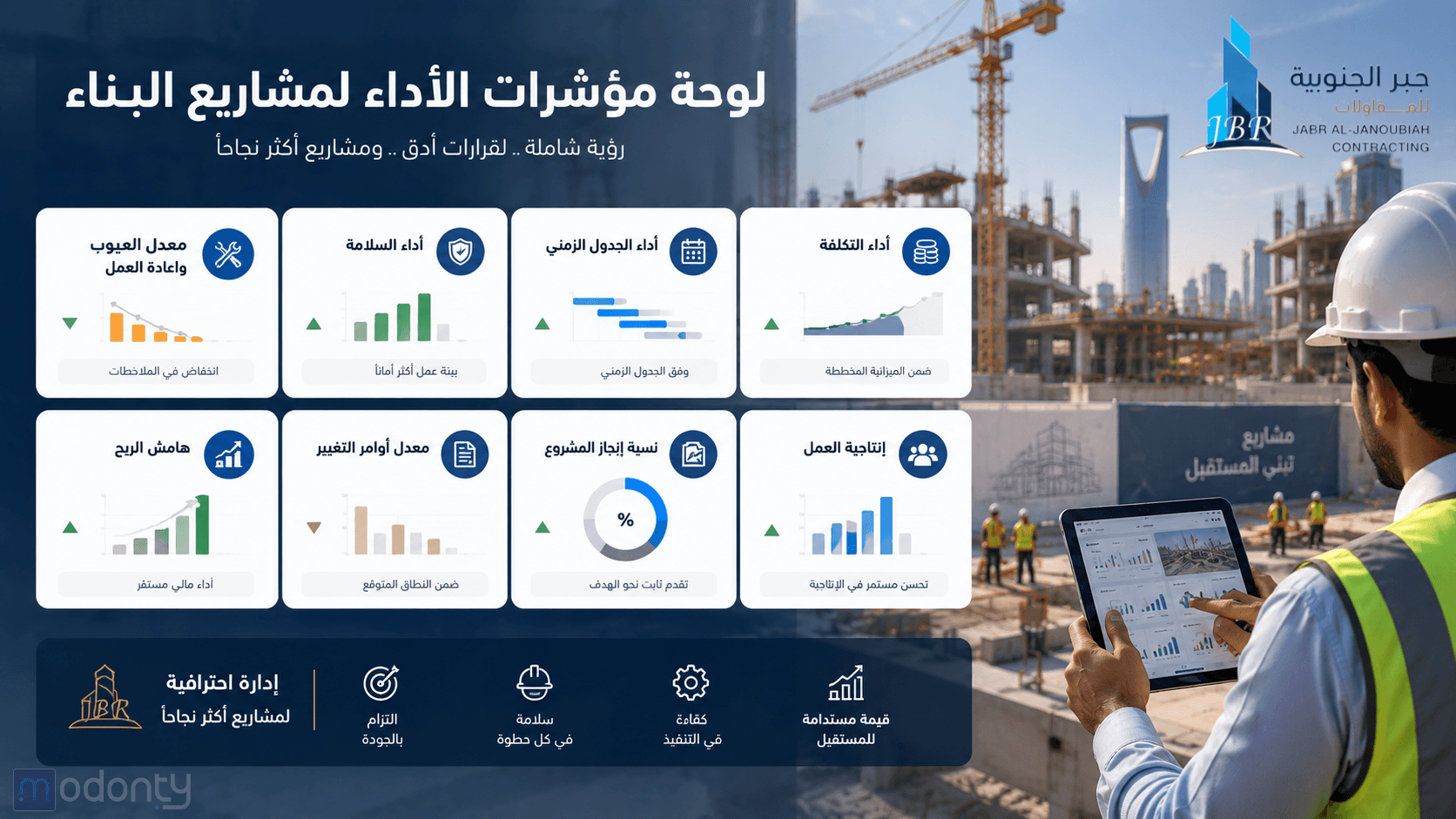 تصميم مقال إدارة مشاريع البناء